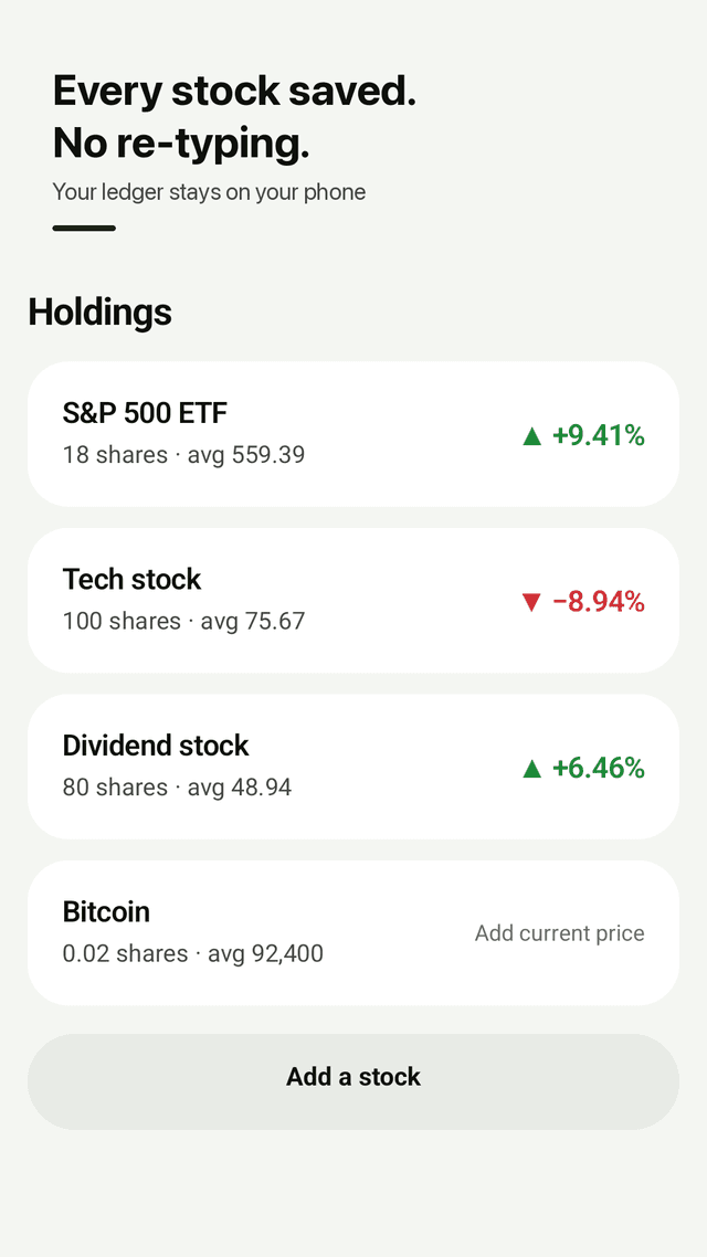 AvgNote screenshot