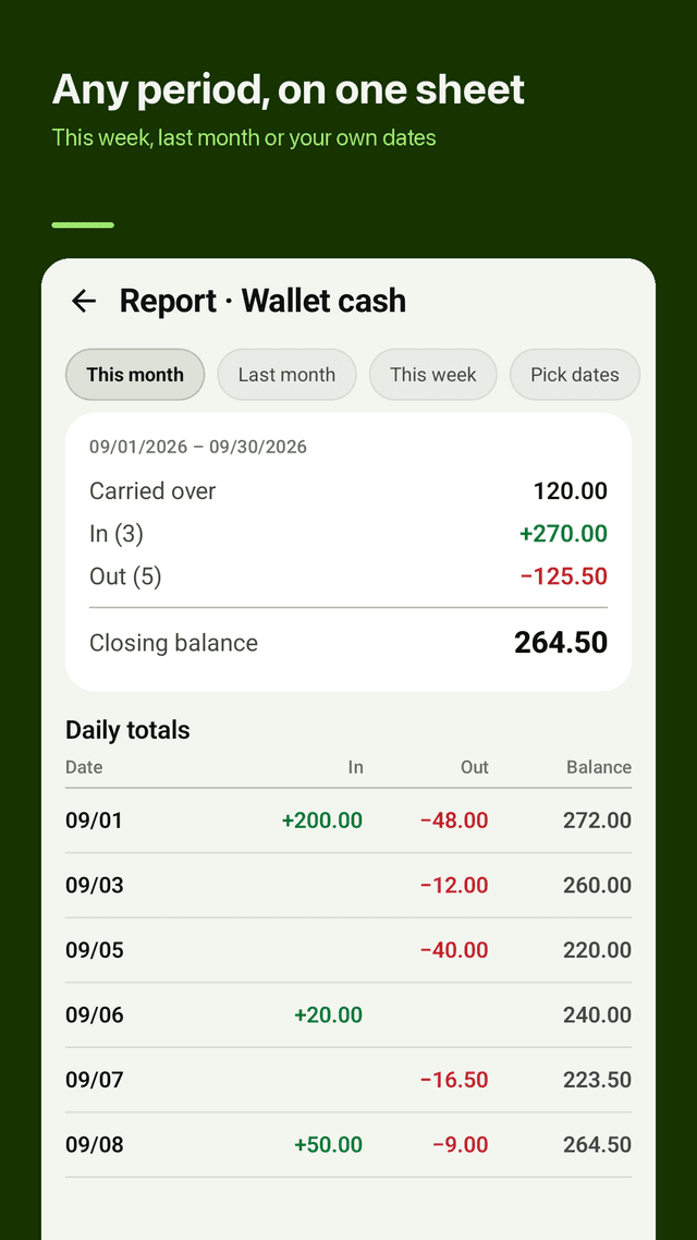 Cashleaf screenshot