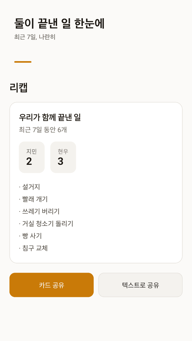 Chorebit screenshot