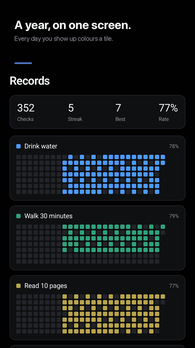 Habitile screenshot