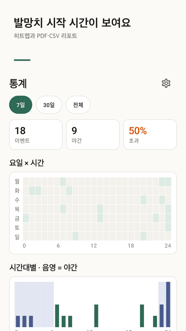 Hushlog screenshot