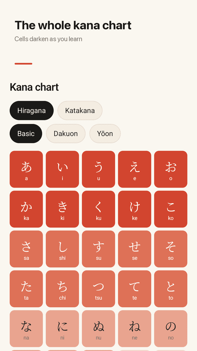 Kanaday screenshot