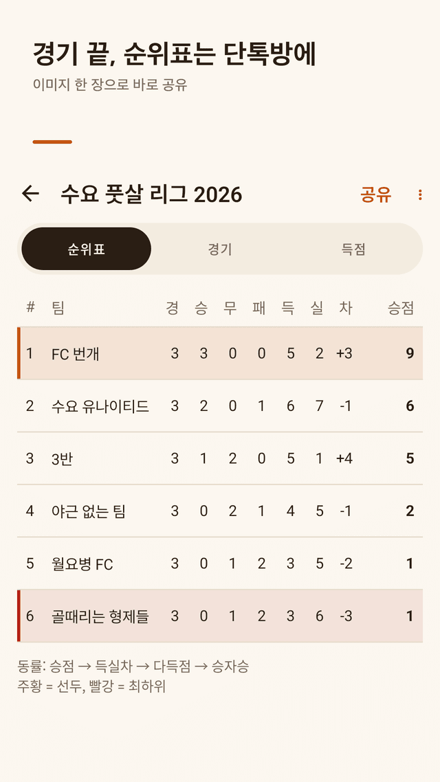 Matchpad screenshot