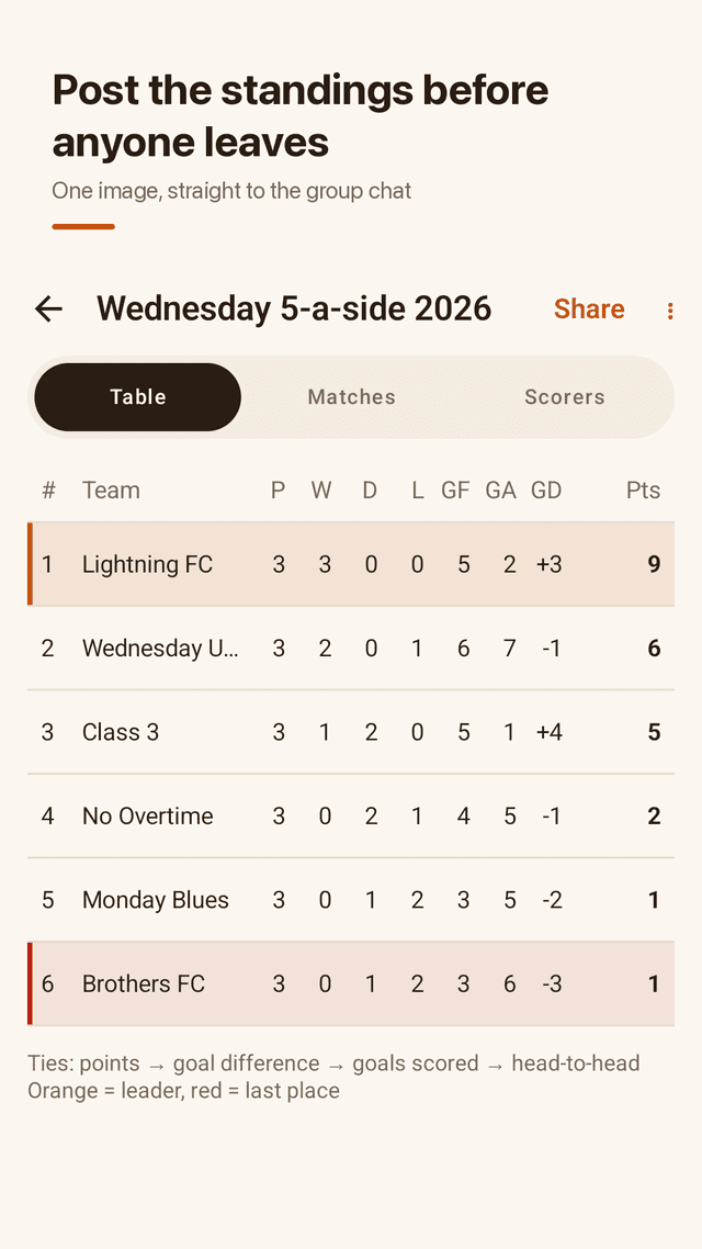 Matchpad screenshot