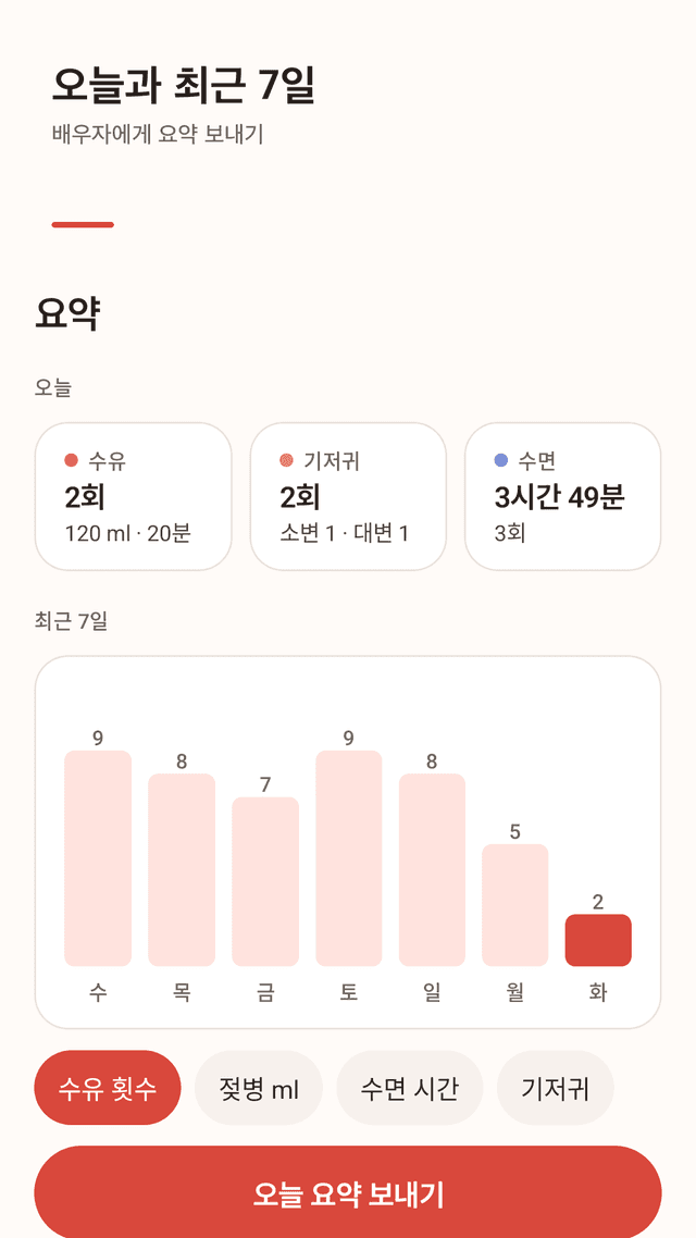Nightfeed screenshot