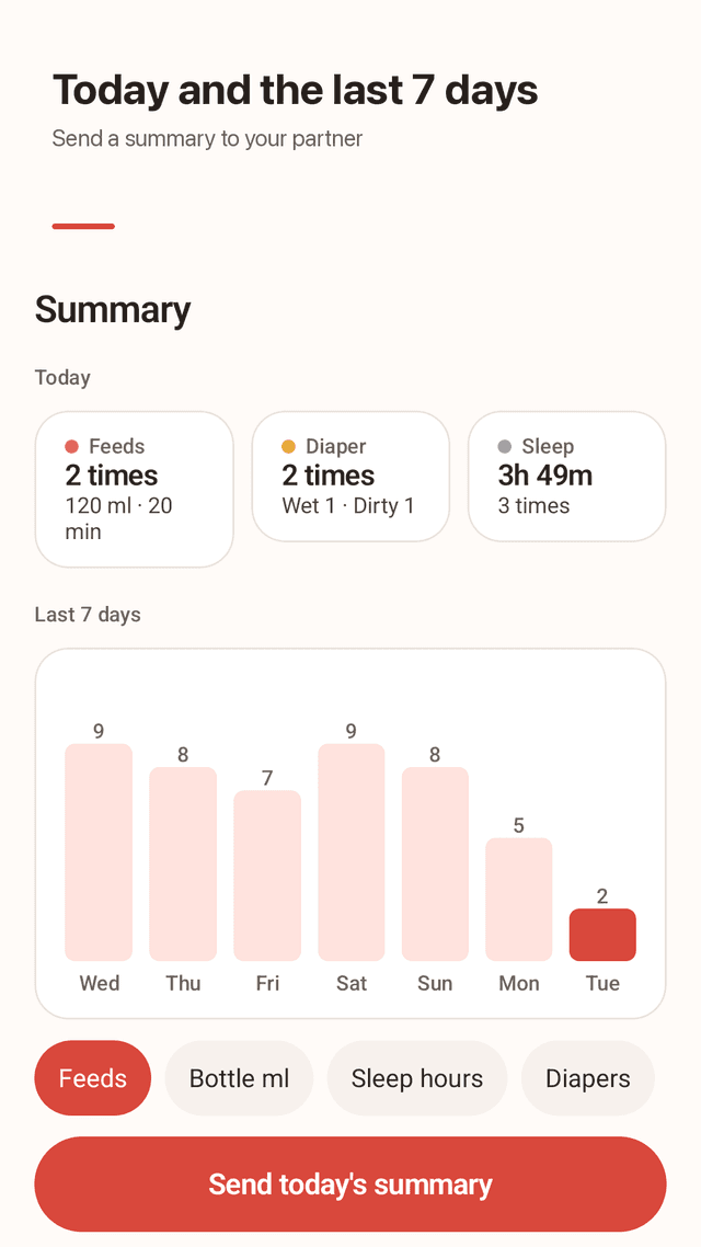 Nightfeed screenshot