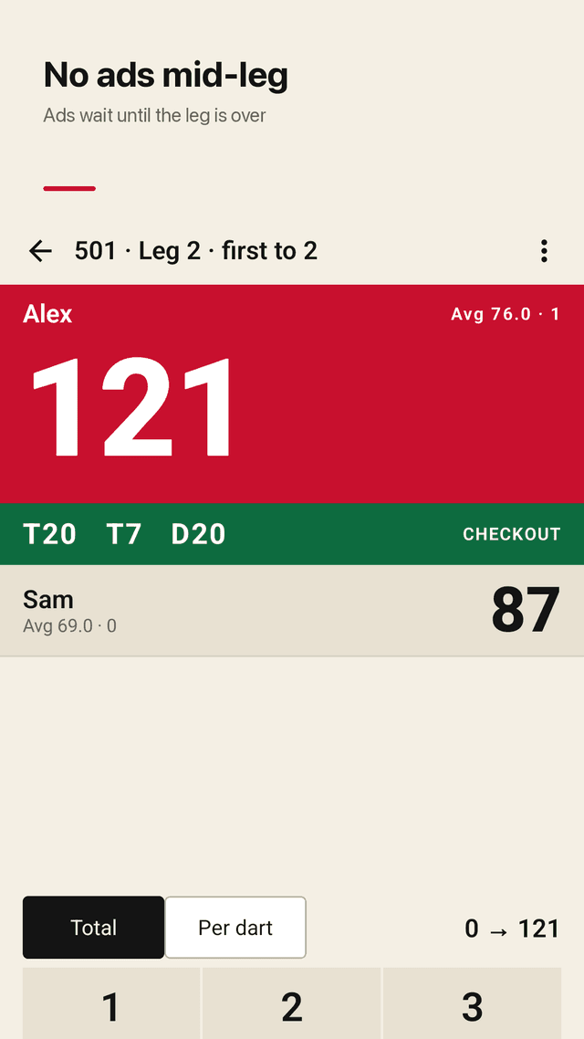 Ochepad screenshot