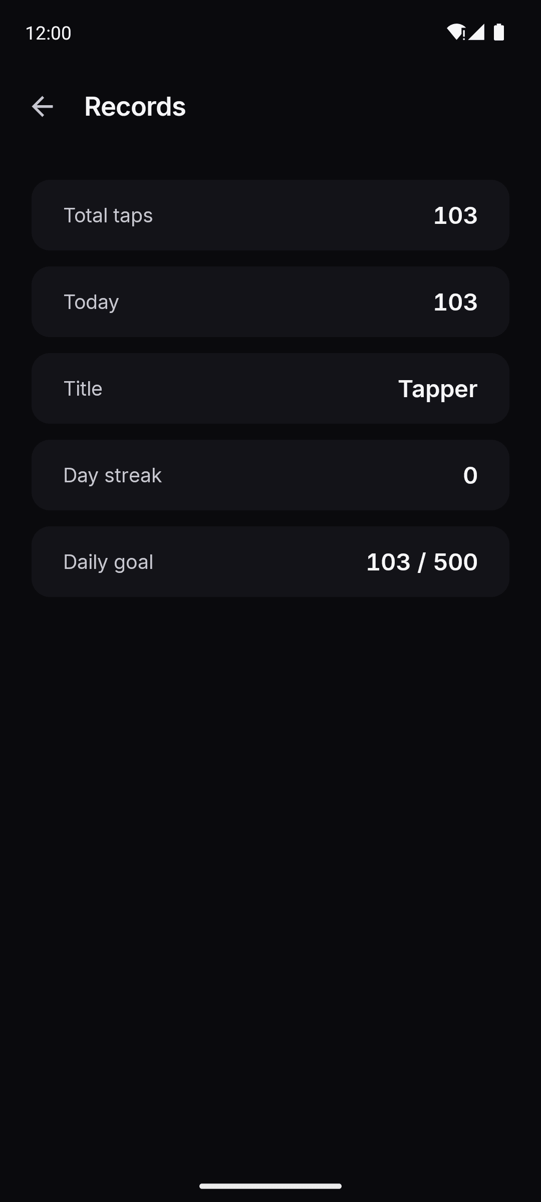 Your records & streaks