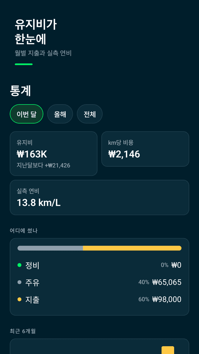 Wearline screenshot