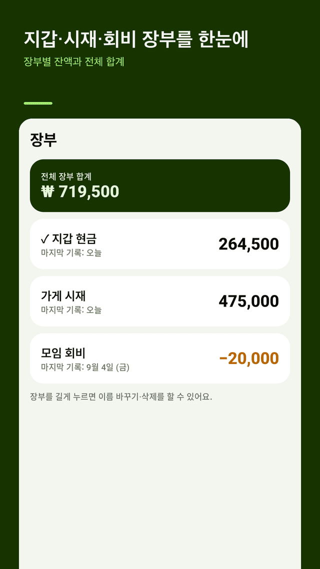 Cashleaf screenshot