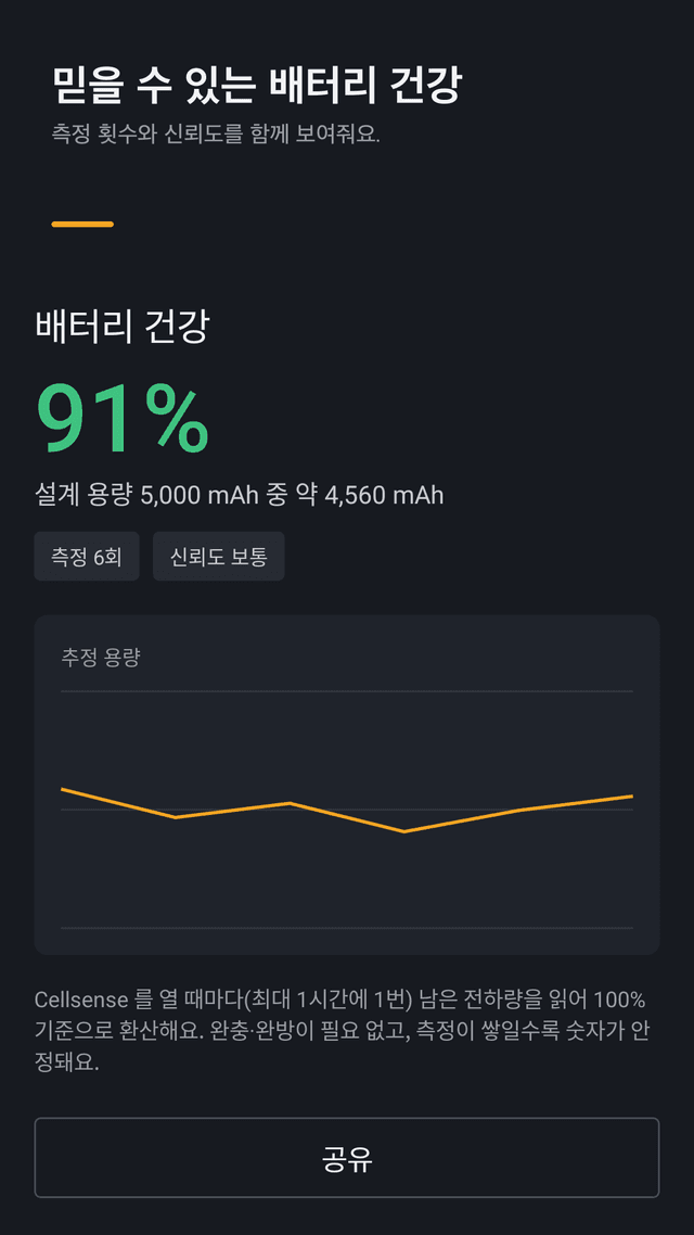 Cellsense screenshot