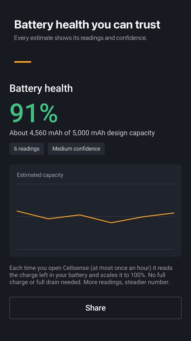 Cellsense screenshot