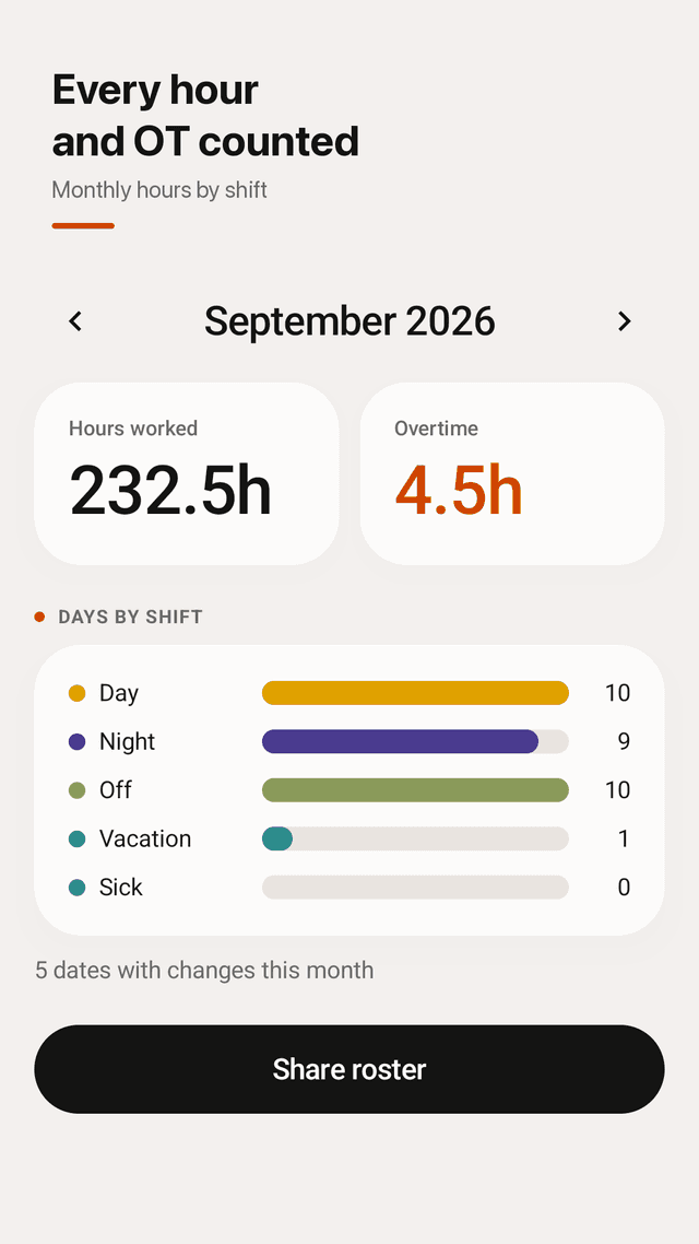 Dutymark screenshot