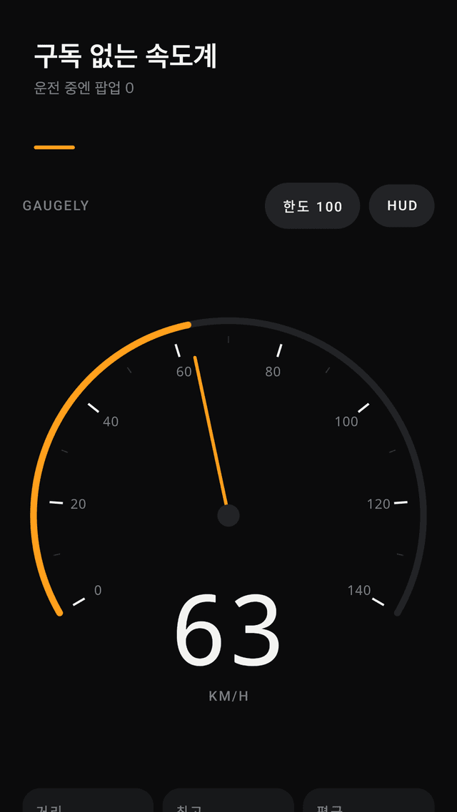 Gaugely screenshot