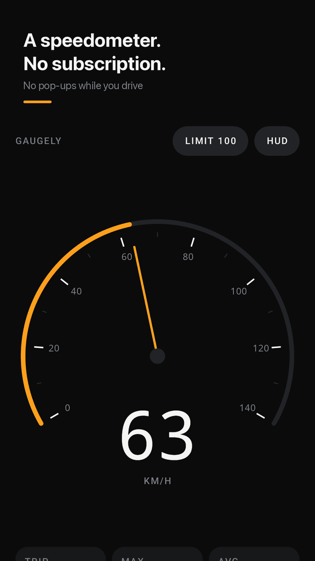 Gaugely screenshot
