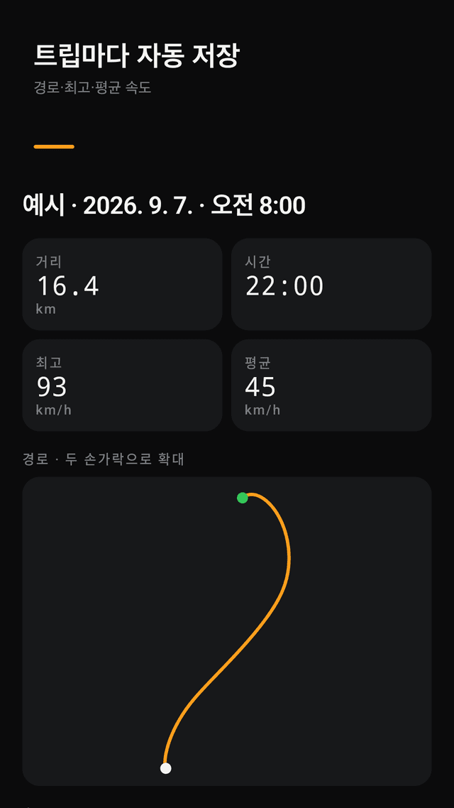 Gaugely screenshot