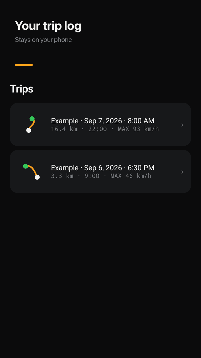 Gaugely screenshot
