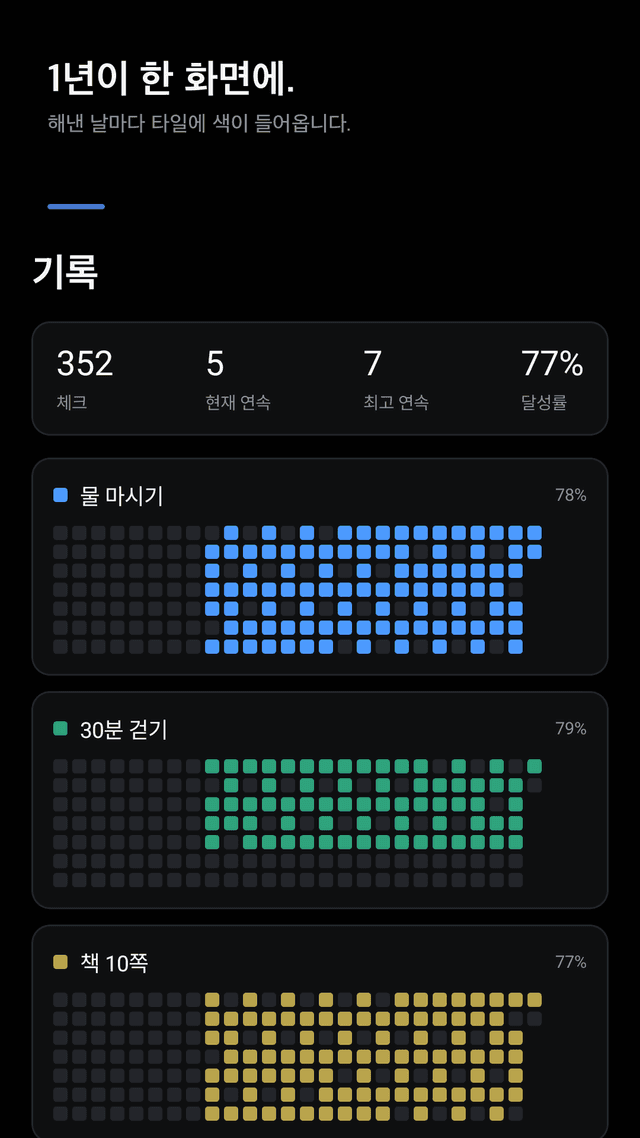 Habitile screenshot