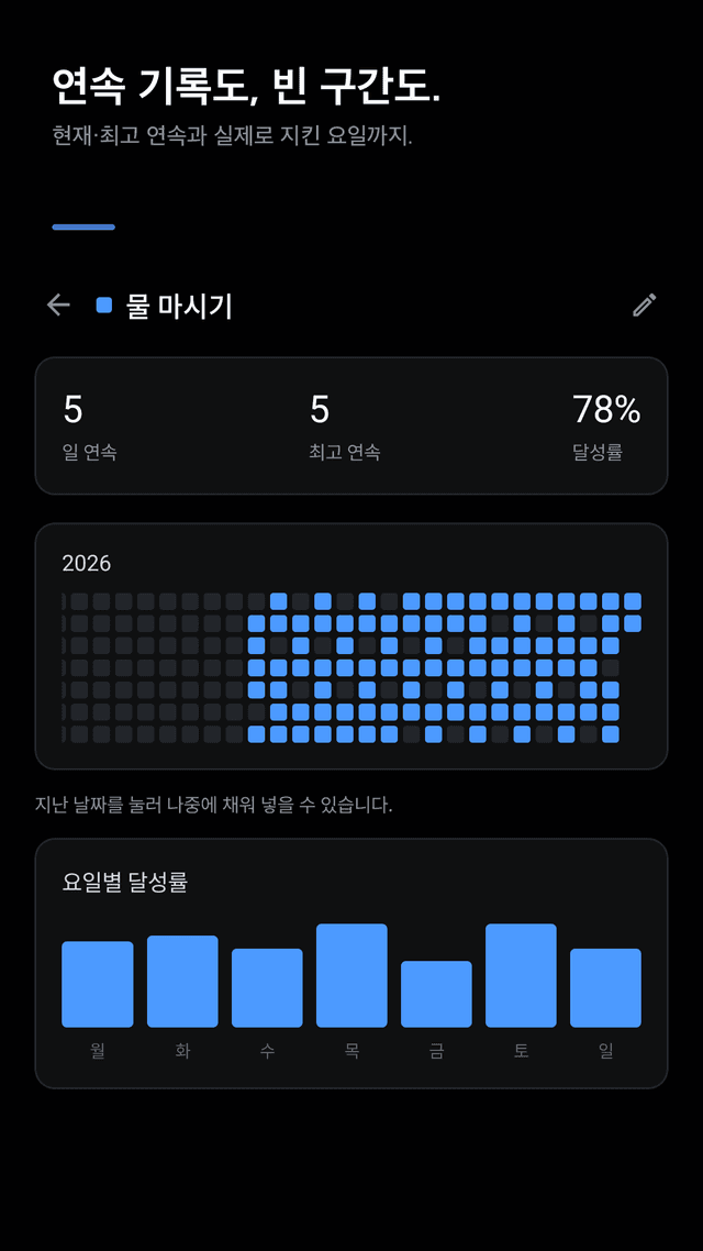 Habitile screenshot