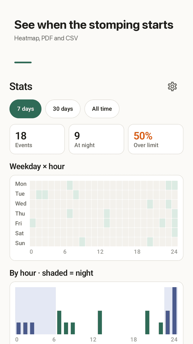 Hushlog screenshot