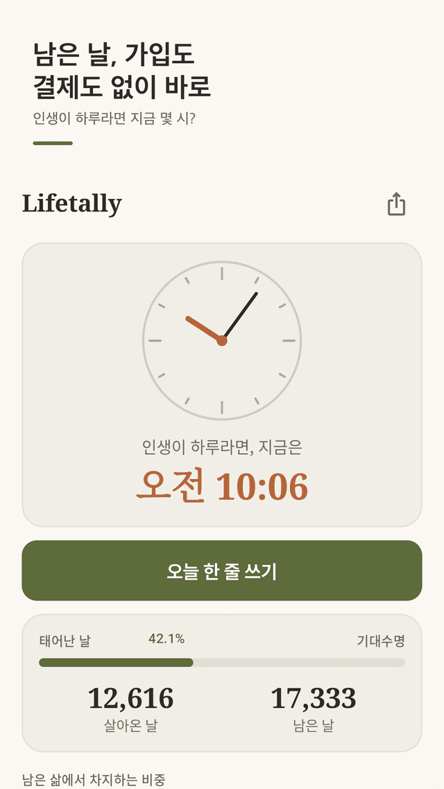 Lifetally screenshot