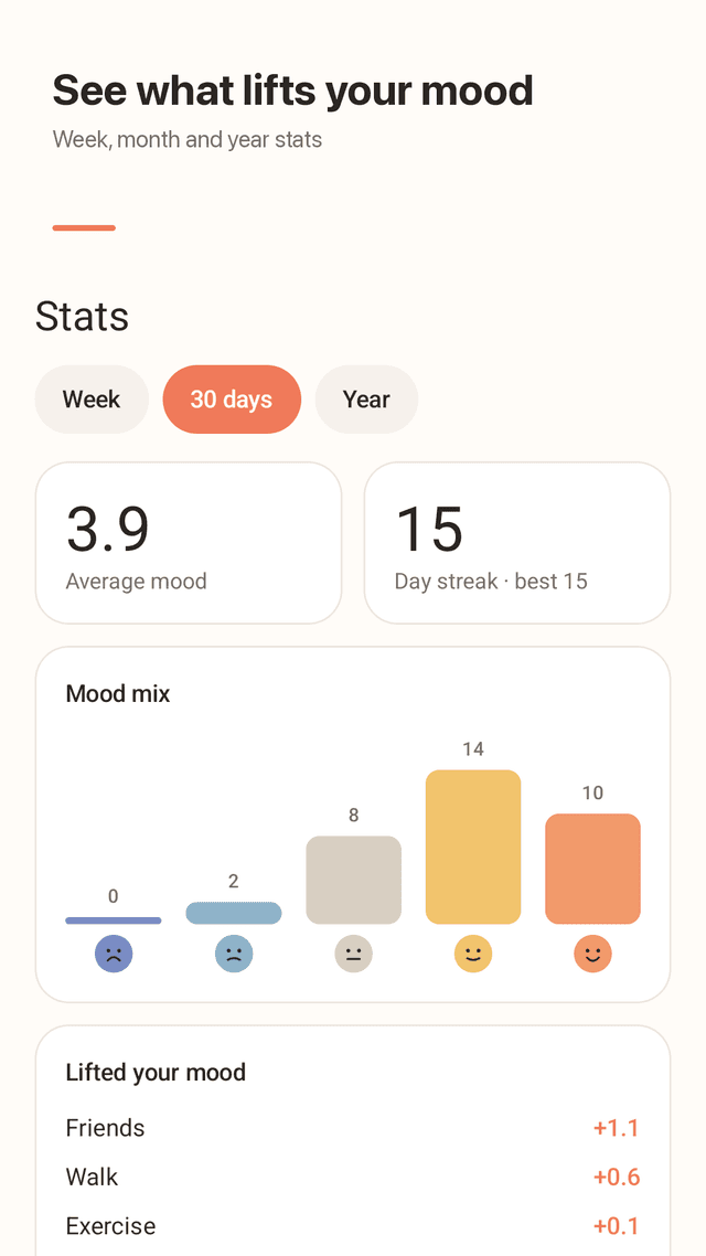 Moodtint screenshot