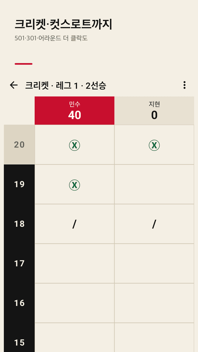 Ochepad screenshot