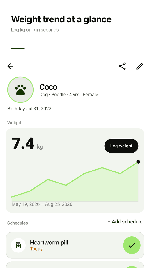 Pawdue screenshot
