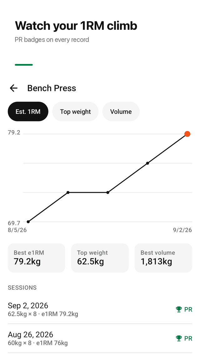Repsheet screenshot
