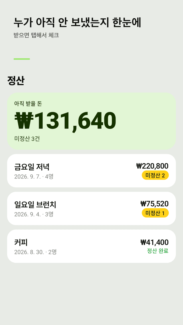 Tabwise screenshot