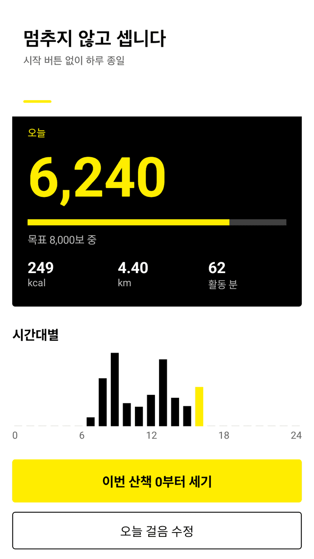 Tallystep screenshot