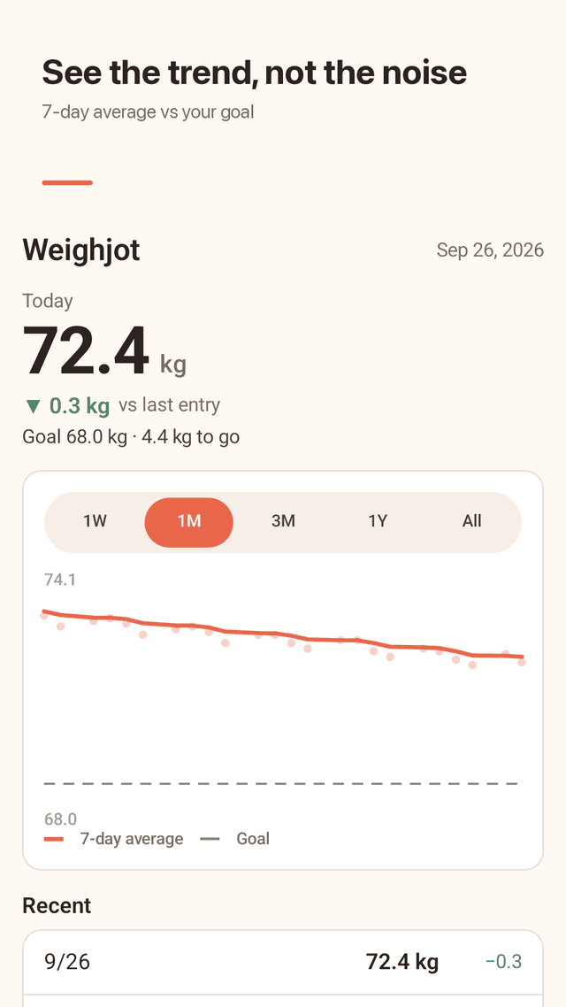 Weighjot screenshot