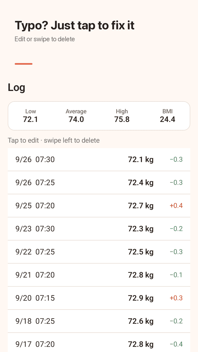 Weighjot screenshot